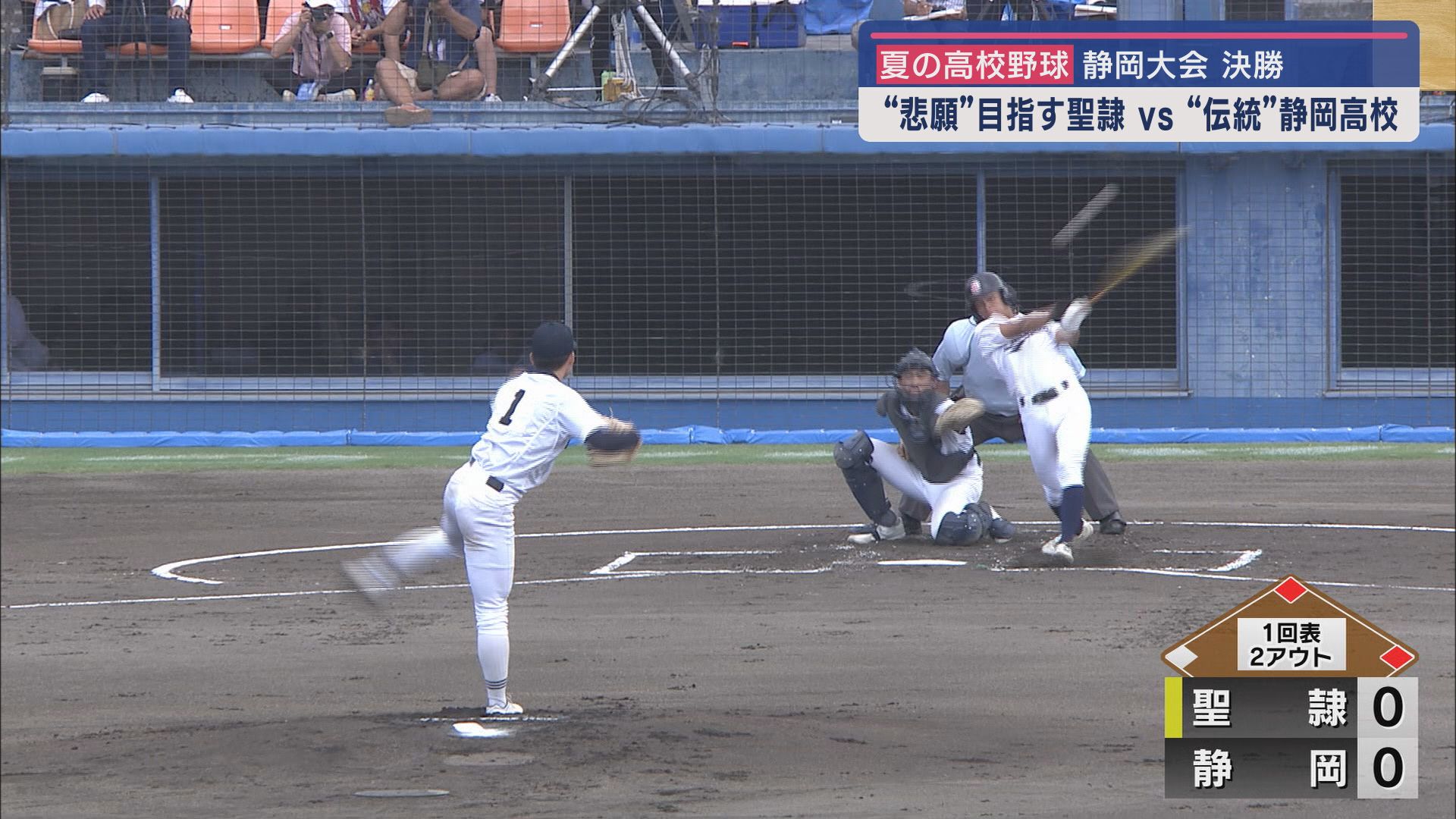 タイムリースリーベースヒット