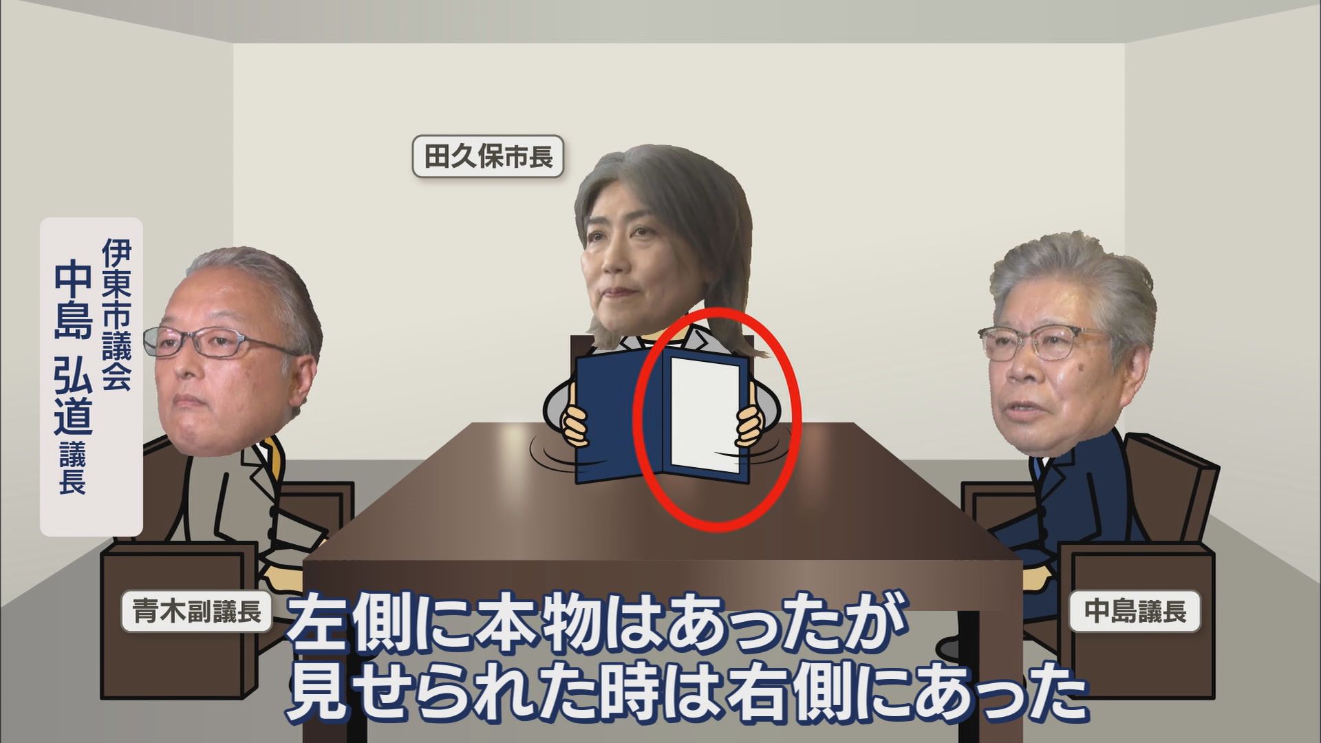 『除籍』市長が公務キャンセルし“雲隠れ状態” 議会は7日に辞職勧告決議案を採決 議員から「早くやめて」の声も 静岡・伊東市