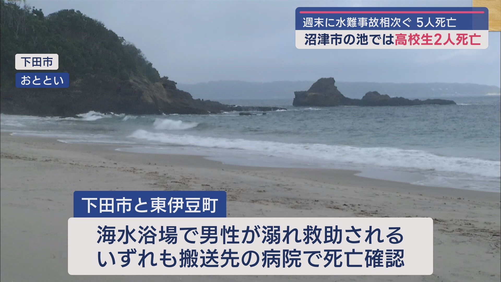 下田市