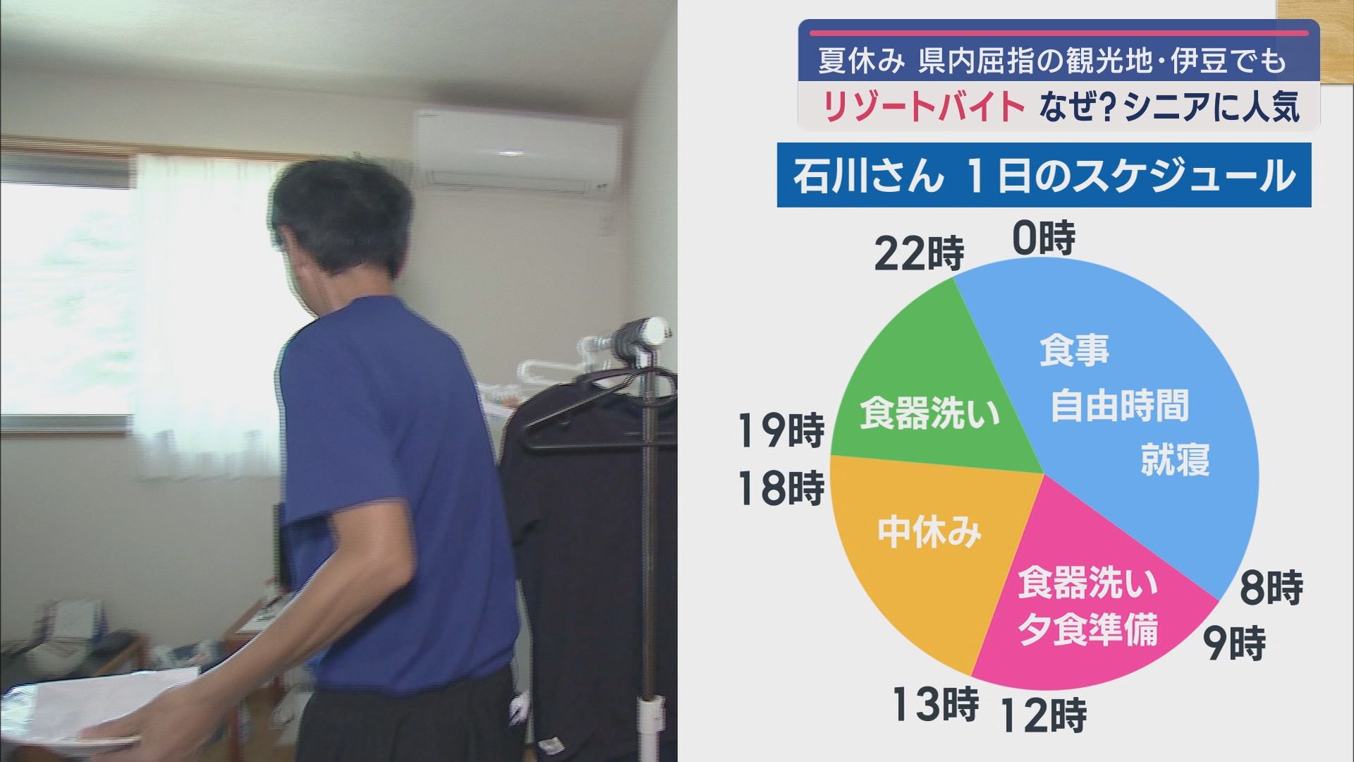 夏休みなどに観光地で働くリゾートバイトが中高年にも人気 経験豊富な即戦力として、雇う側にもメリット
