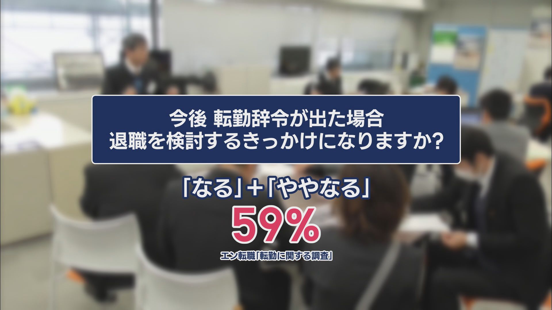 「転勤はイヤ」20~30代の6割超が「退職を検討」 静岡で聞いてみると…