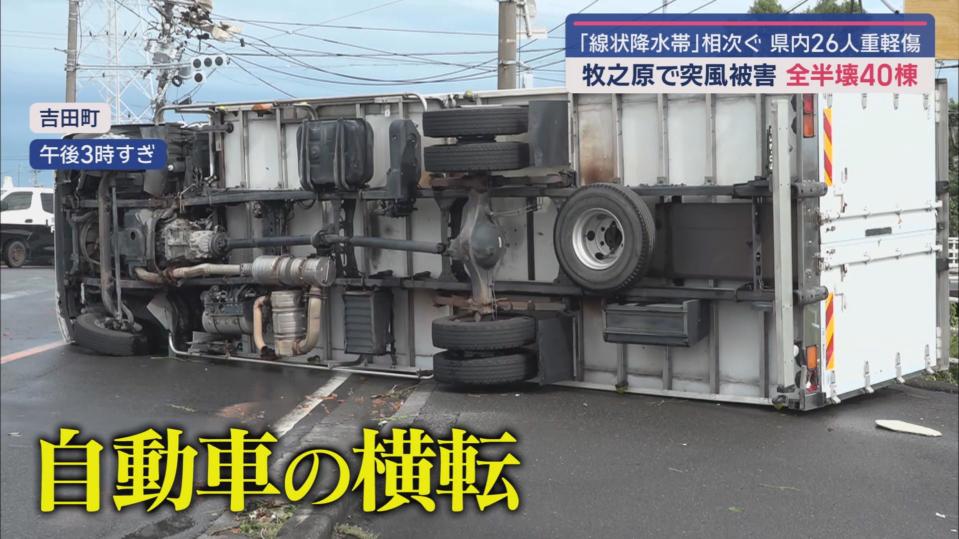 吉田町