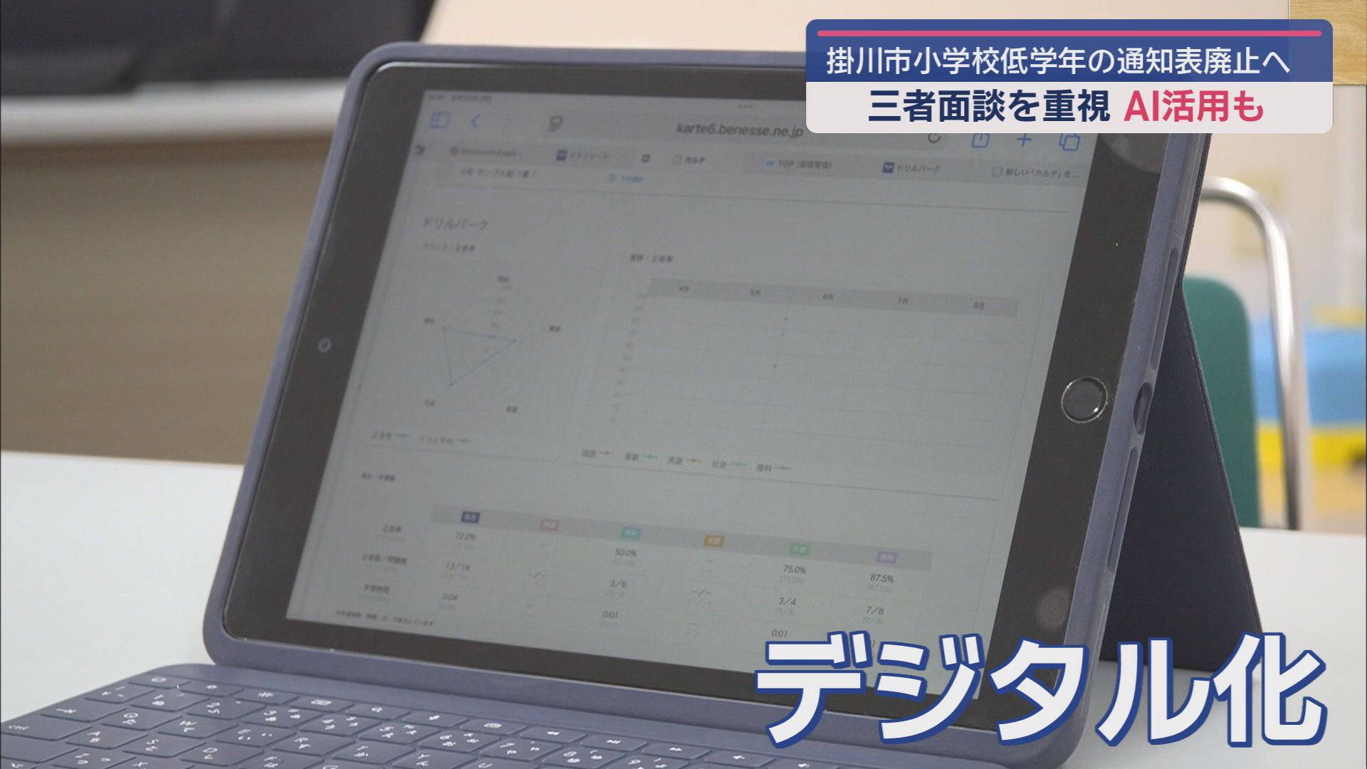 小学1年～3年生の通知表廃止　静岡県内初！　掛川市が来年度から実施