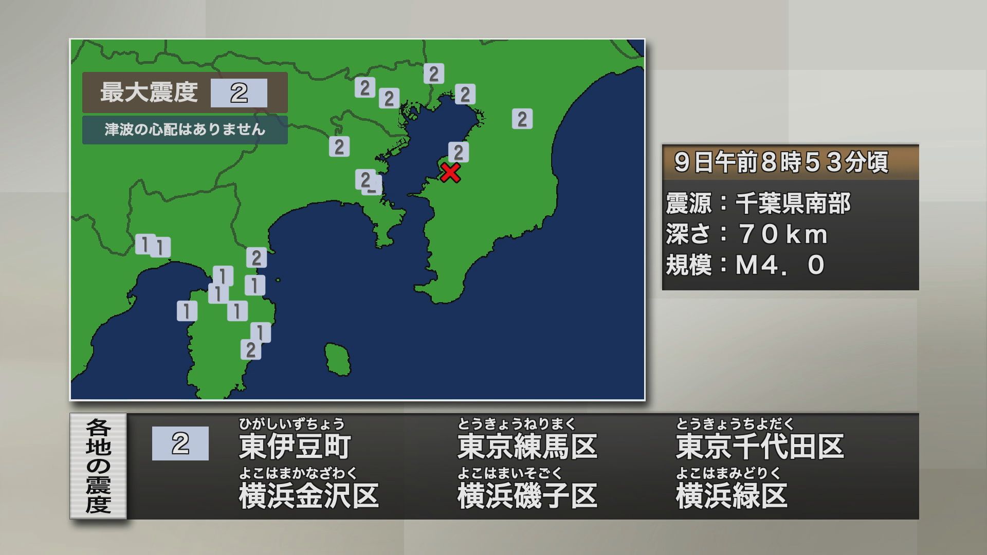 地震情報