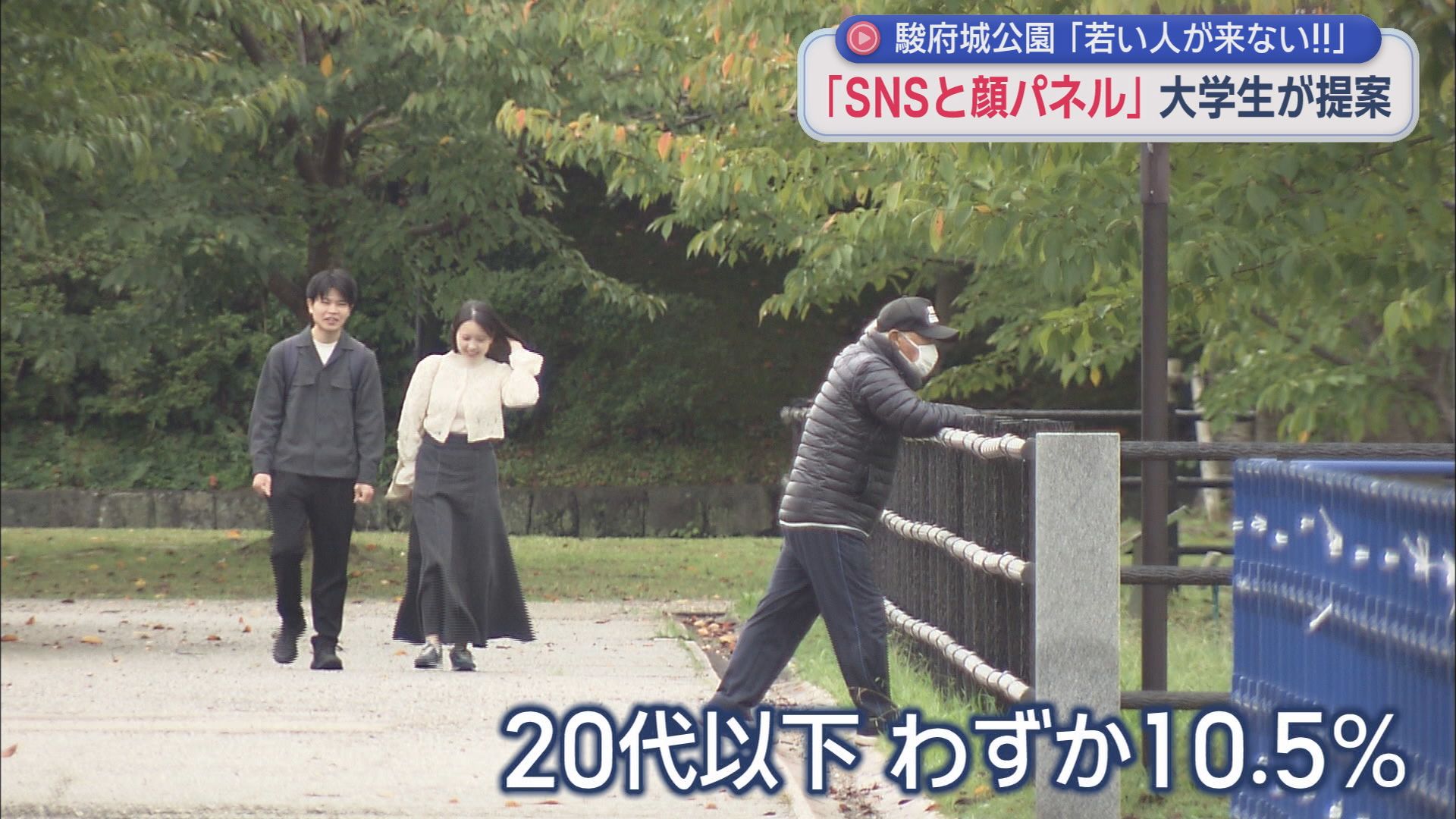 20代以下はわずか10.5%