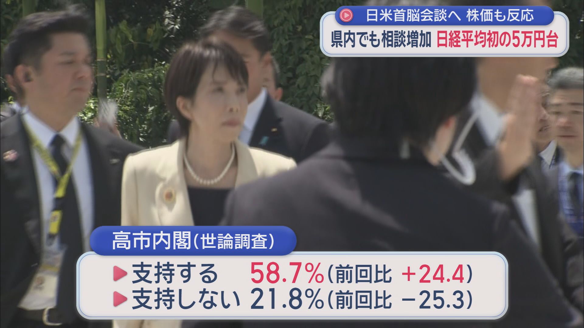 ANNの世論調査