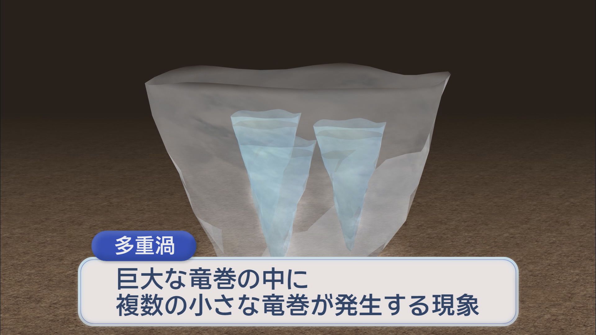 〝国内最大級〟竜巻の正体は『多重渦』か…巨大な竜巻の中に複数の竜巻が発生!? /専門家が見た現場 静岡・牧之原市