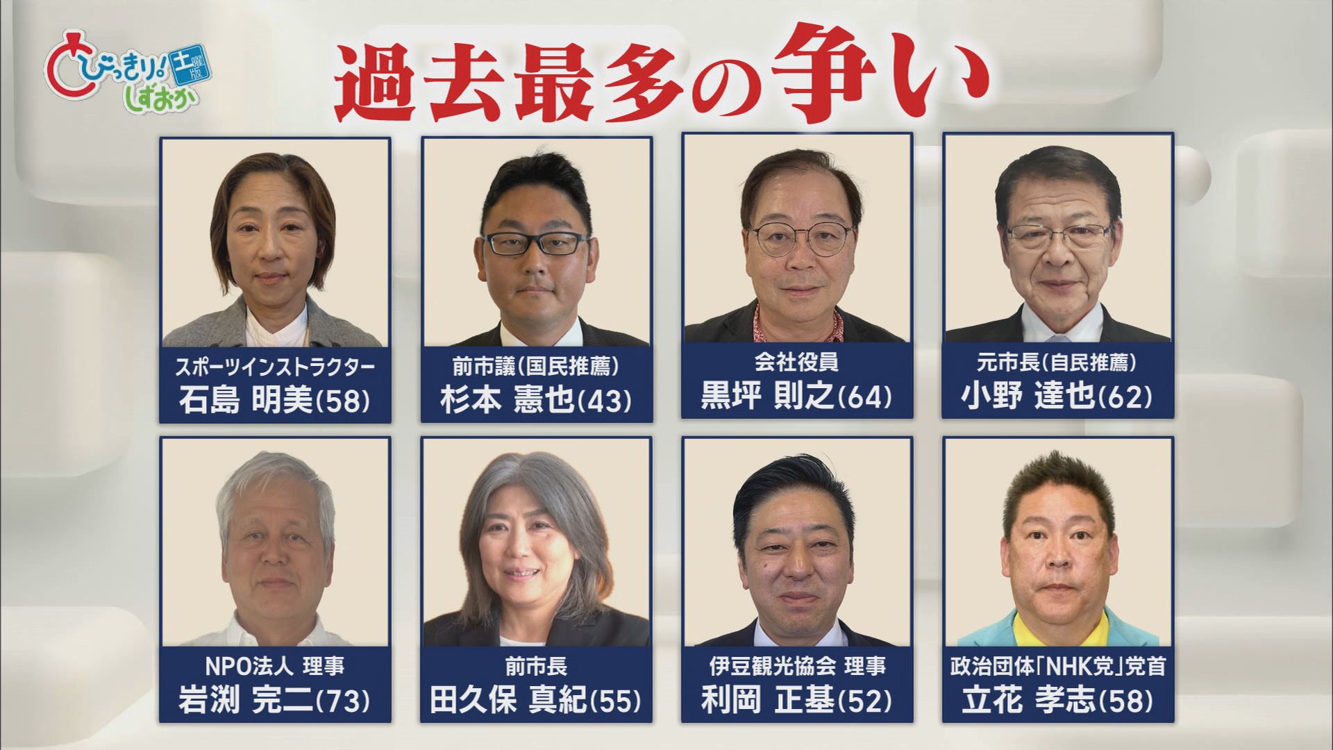 田久保さんにしかない強みは「メンタルの強さ」「自ら戦う首長」…激戦の市長選に失職した前市長が参戦へ　静岡・伊東市