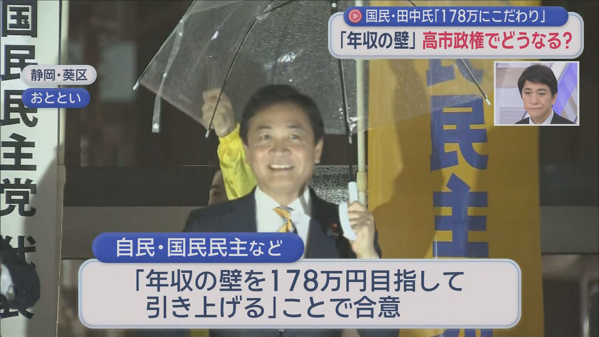 「地方に丸投げじゃないか」田中衆院議員（静岡4区）高市総理と論戦　高市内閣の“身を切る改革”は