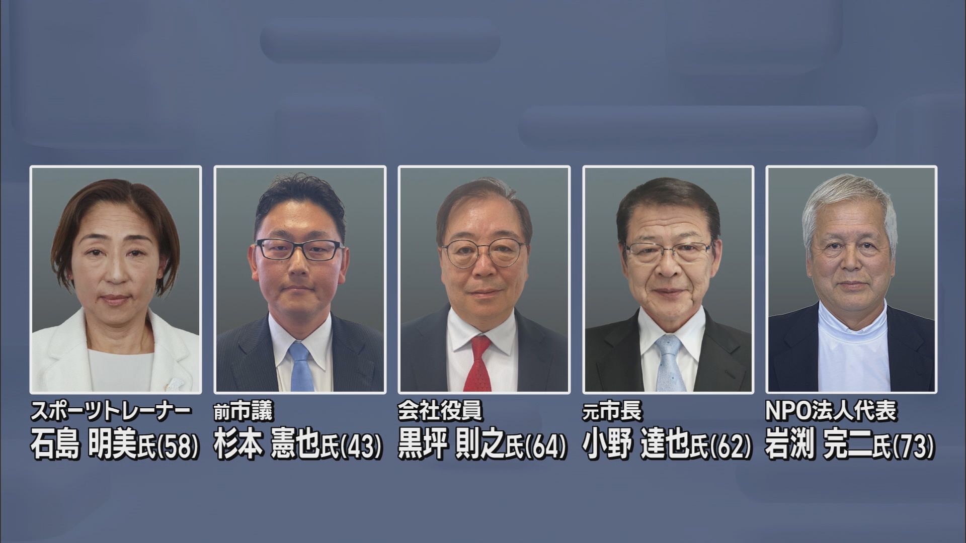 田久保氏が〝出直し選挙〟立候補の意向「市には課題山積」…ところで説明責任は？　一方、市は退職金支払いの一時凍結を検討　静岡・伊東市