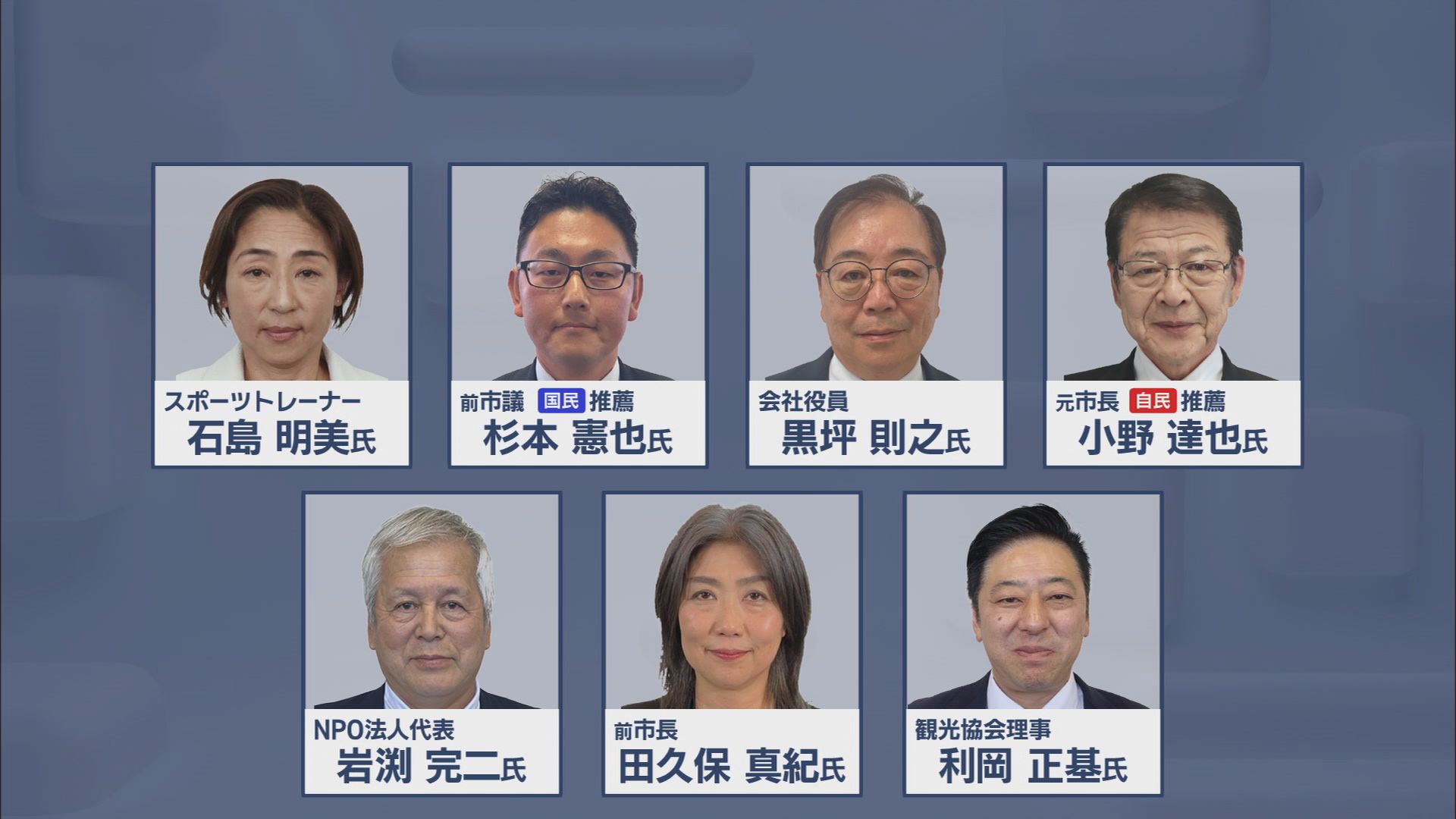 前市長失職に伴う市長選にはすでに7人が出馬会見と乱戦模様　候補予定者の経済対策は　静岡・伊東市