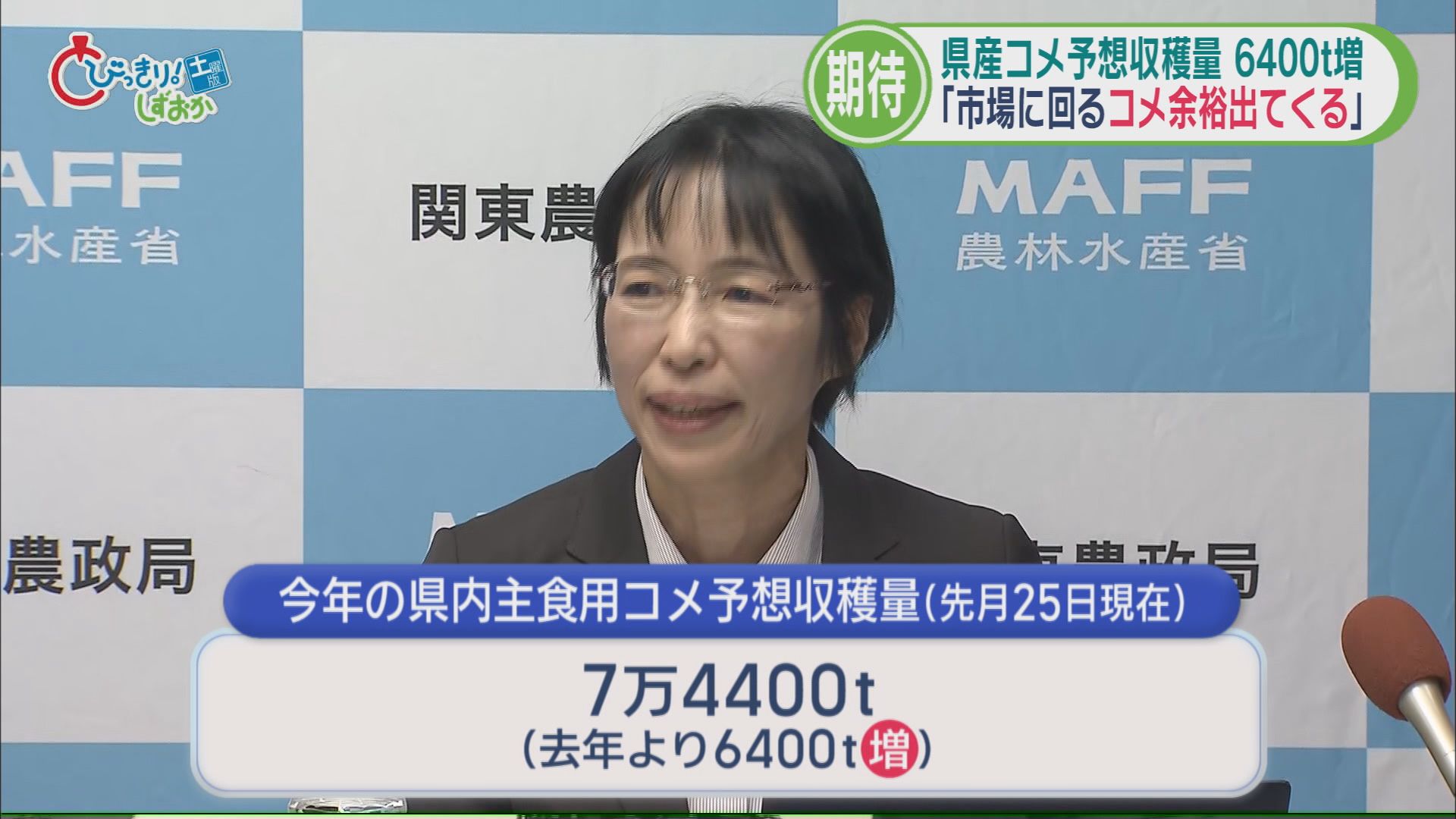 田久保前市長が市長選立候補へ　焼津出身の女性がアメリカで快挙　今年のコメは　「布団から出るのが大変」　/5分でわかる今週の静岡