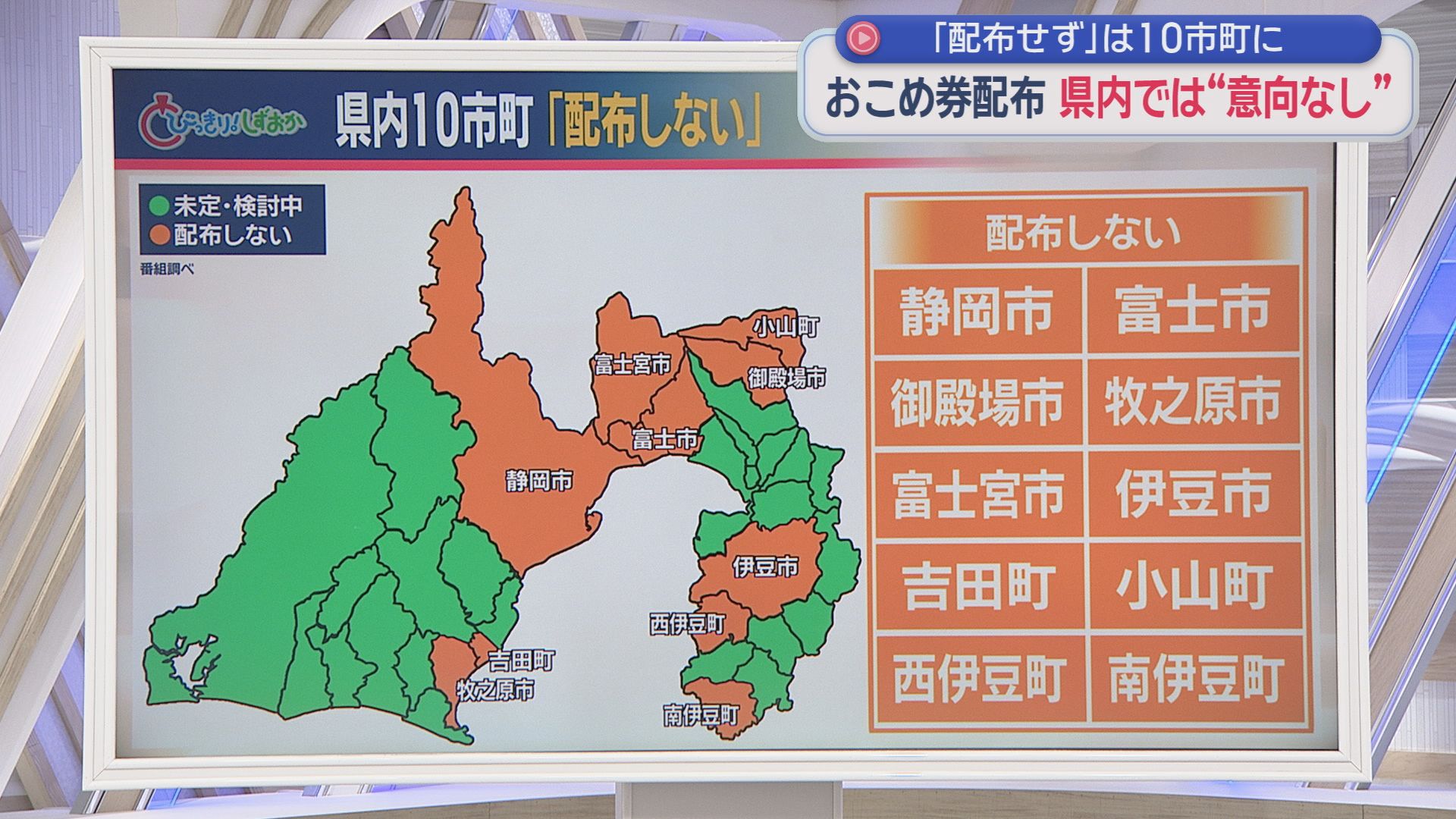 政府推奨の「おこめ券」静岡県内では１０市町が「配布しない」方針を表明