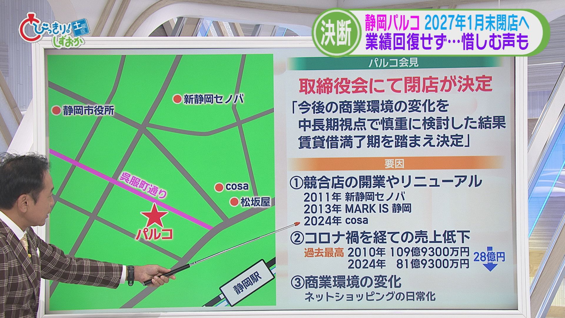 【衝撃】静岡パルコ2027年1月閉店へ　静岡市長「大変驚き残念」　役員「中長期の視点で検討」