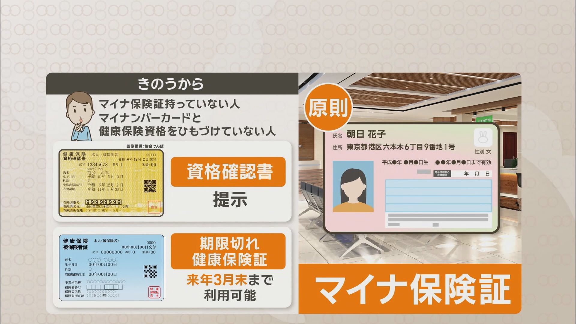 「マイナ保険証」でトラブルも「顔認証がうまくできない」「暗証番号忘れた」…そんな時には　静岡　