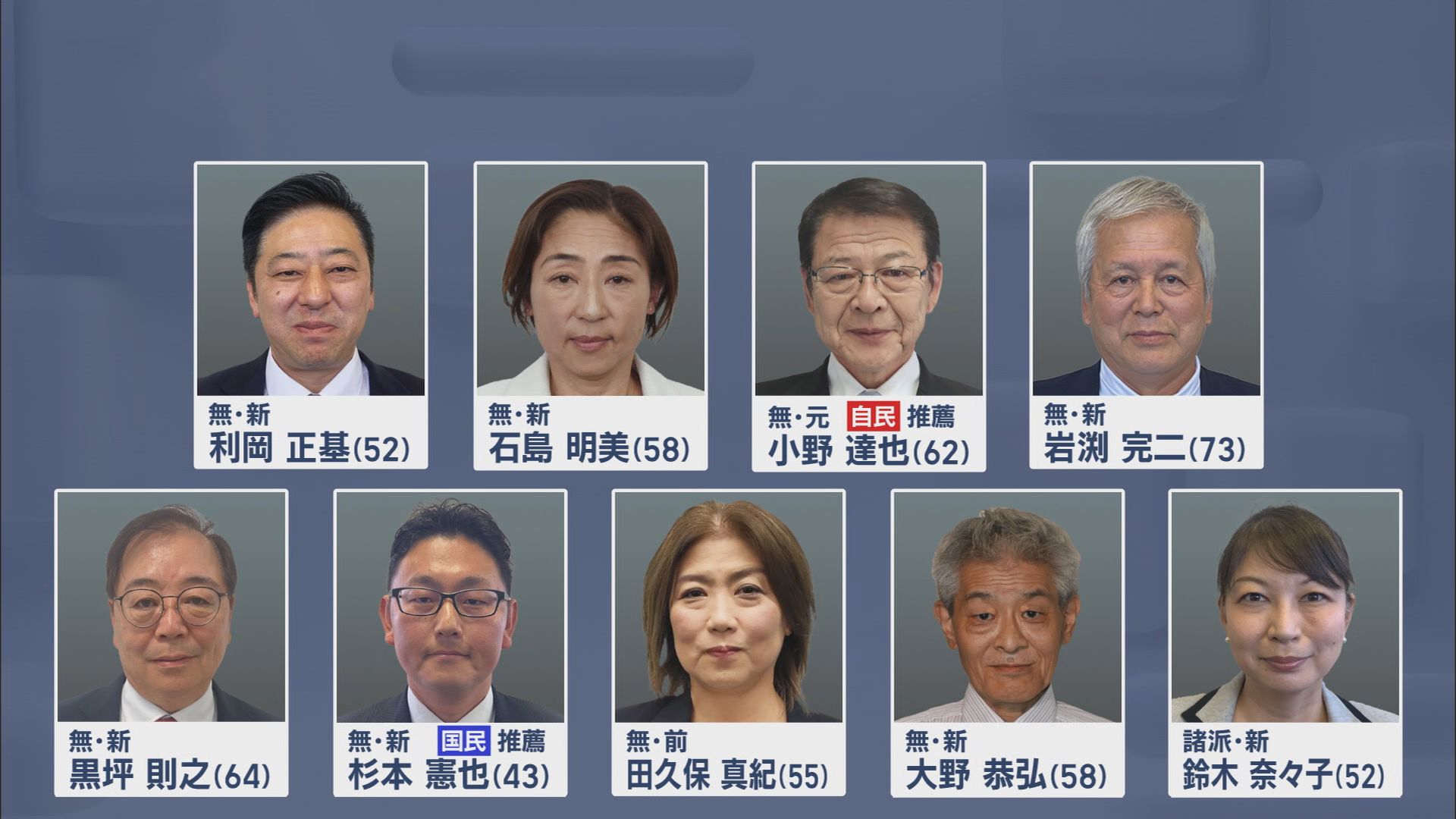 【検証 伊東市長選】メガソーラー計画に対する各候補の主張は?  どうなっているの?  そもそも争点?