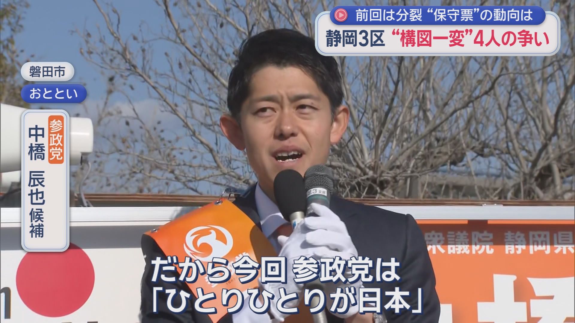 参政党　中橋辰也候補