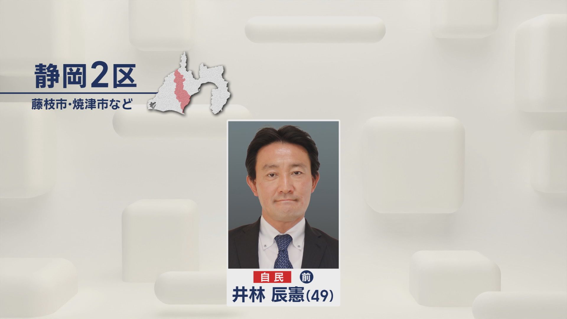 【衆院選速報】静岡2区は自民党の前職・井林辰憲さんが6期連続の当選　与野党一騎打ちを制す