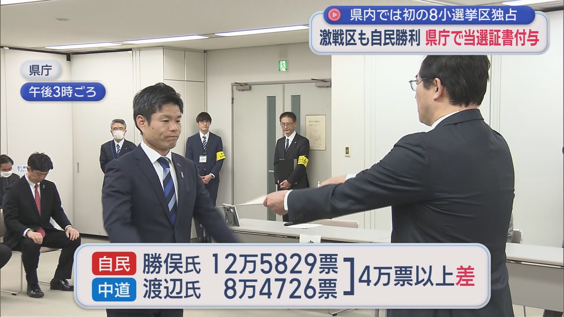 【衆院選】自民8人に当選証書　中道・源馬氏「恐ろしい」　鈴木知事は高市総理に『注文』　静岡県
