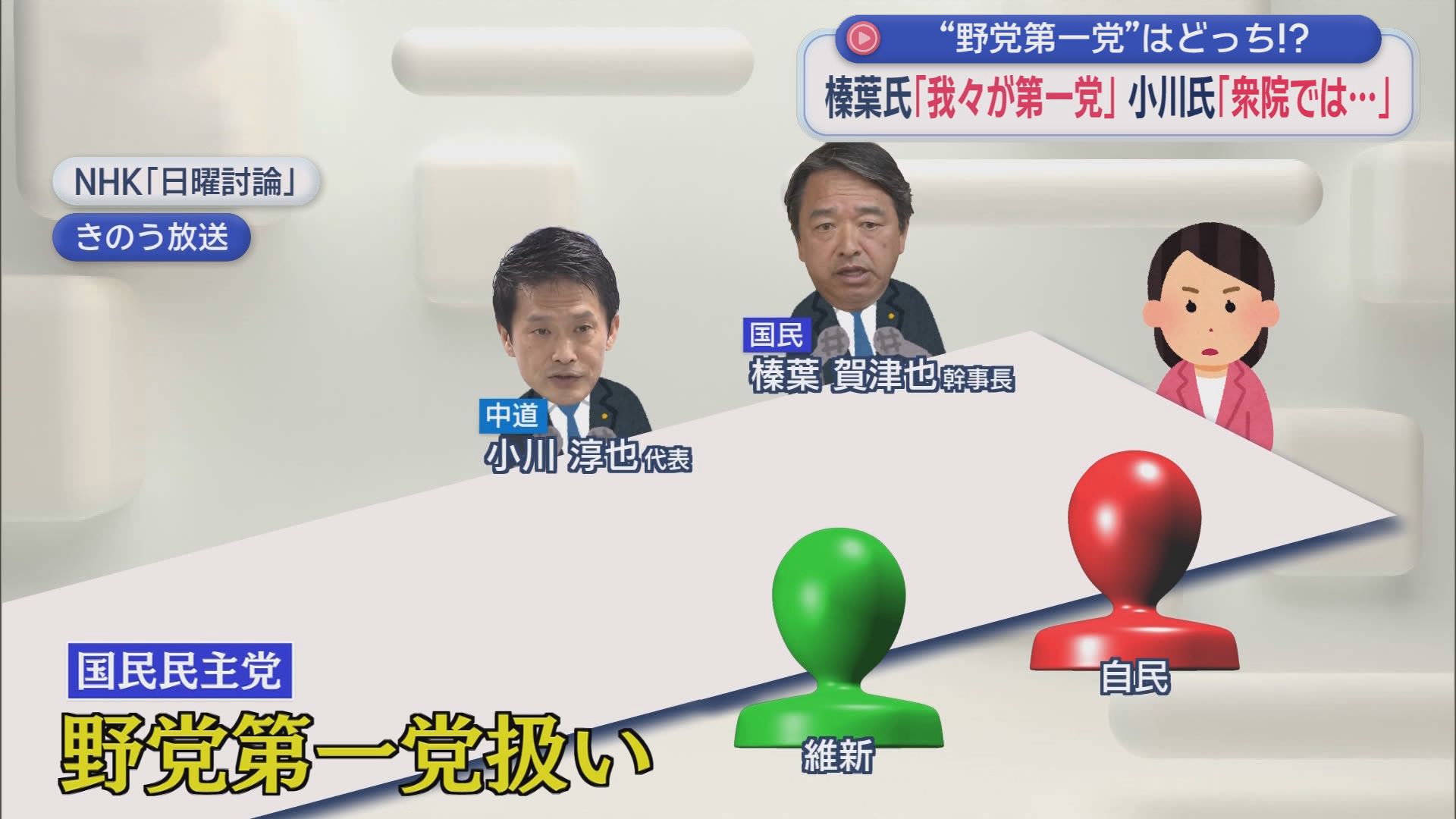 自民圧勝でどうなる国会　野党「数が多いからこそ少数意見に耳を傾けて」　ところで野党第一党はどこ？