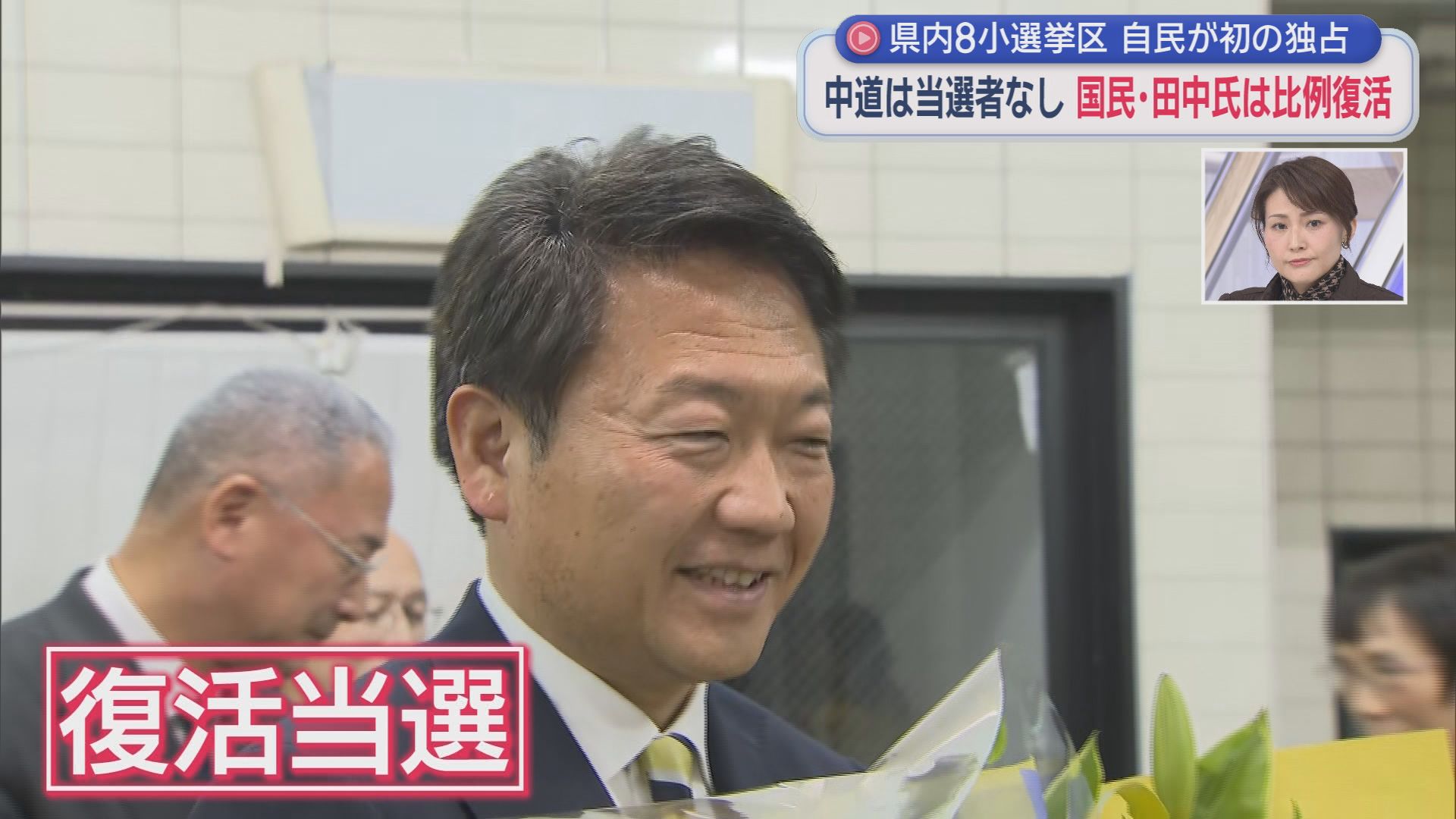 【静岡６区】高市旋風が中道ベテランを直撃　当選10回の渡辺氏が落選　地盤の沼津市でも自民・勝俣氏が上回る