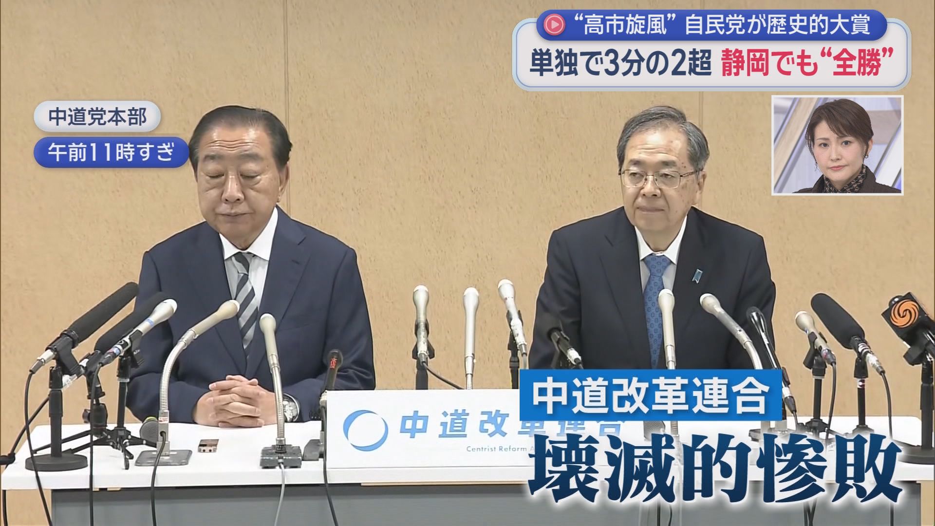 自民〝歴史的大勝〟…静岡県8小選挙区を独占　初当選の3区・山本氏「あの数字は謙虚に受け止める
