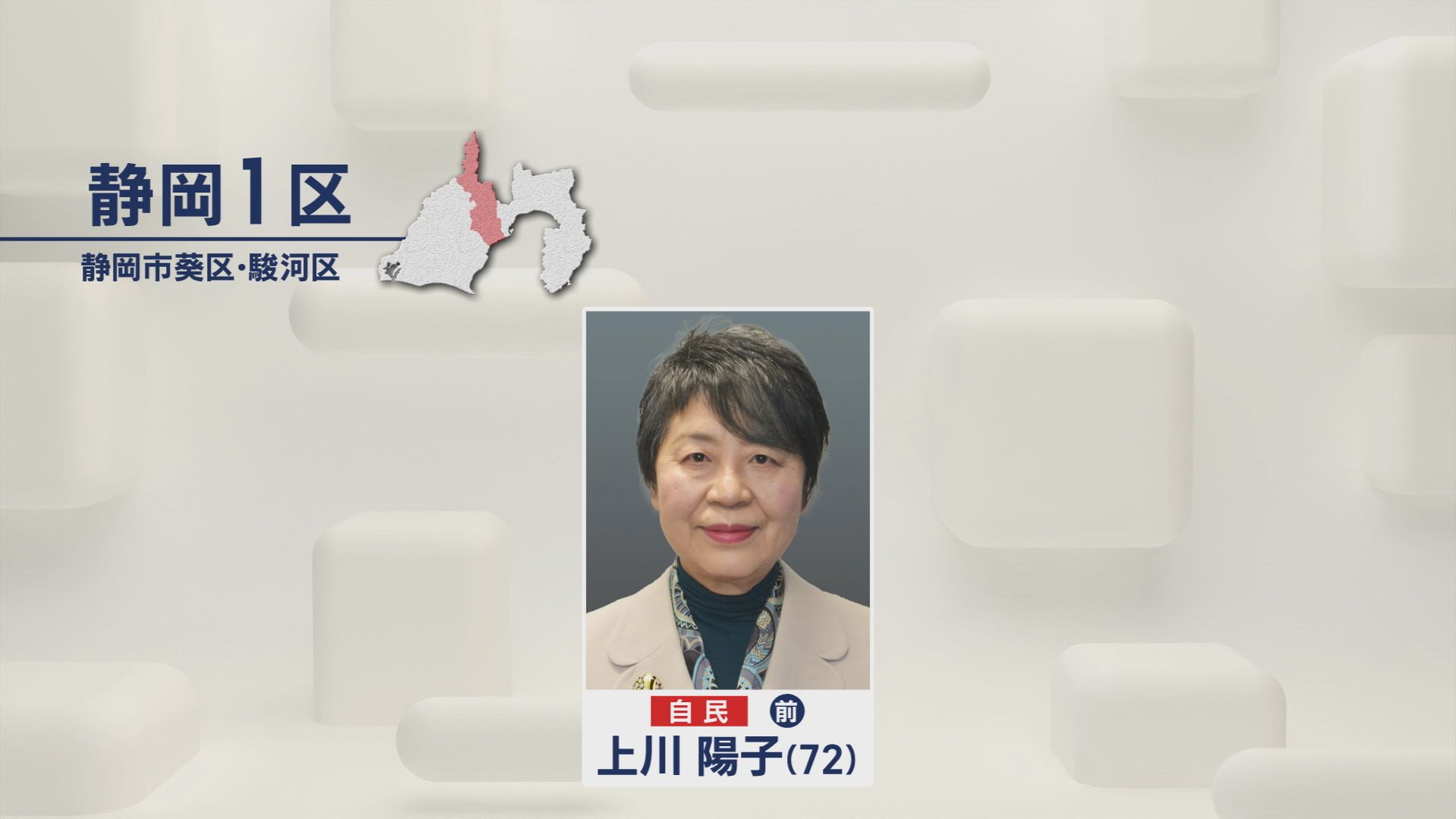 【衆院選速報】静岡1区は自民党の前職・上川陽子さんが9回目の当選　外務大臣や法務大臣を歴任