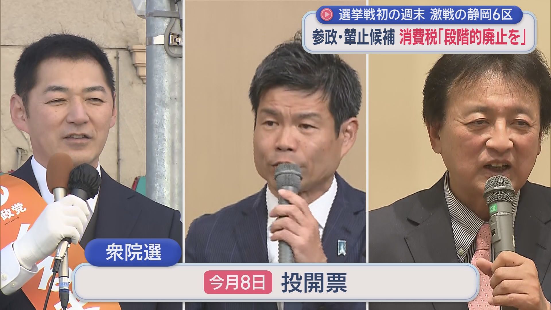 【静岡6区】三つ巴の激戦…自民・勝俣氏と中道・渡辺氏は６度目の激突　参政・輦止氏の選挙戦は