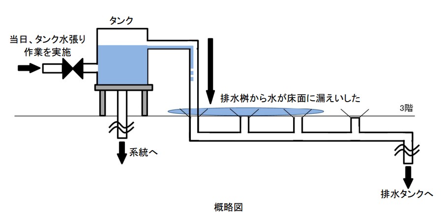 画像提供：中部電力