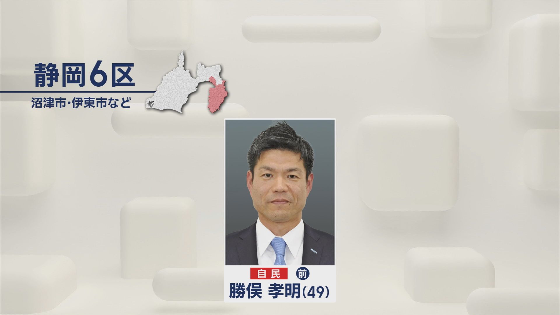 【衆院選速報】静岡6区は自民党の前職・勝俣孝明さんが6回目の当選　県内で唯一高市総理が応援に入る