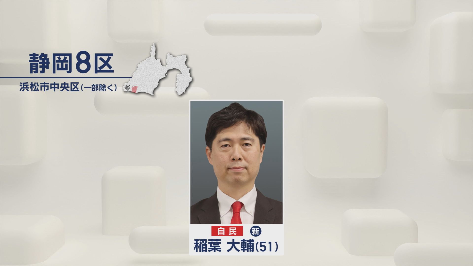【衆院選速報】静岡8区は自民党の新人・稲葉大輔さんが初当選