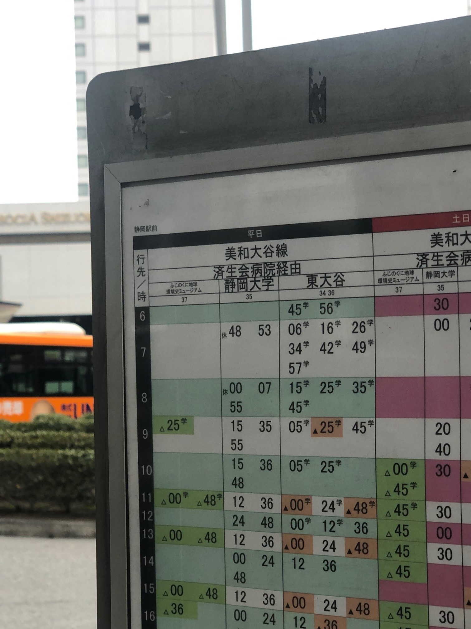 朝の時間帯は静岡大学行き（東大谷行きも含む）のバスが突出して多い