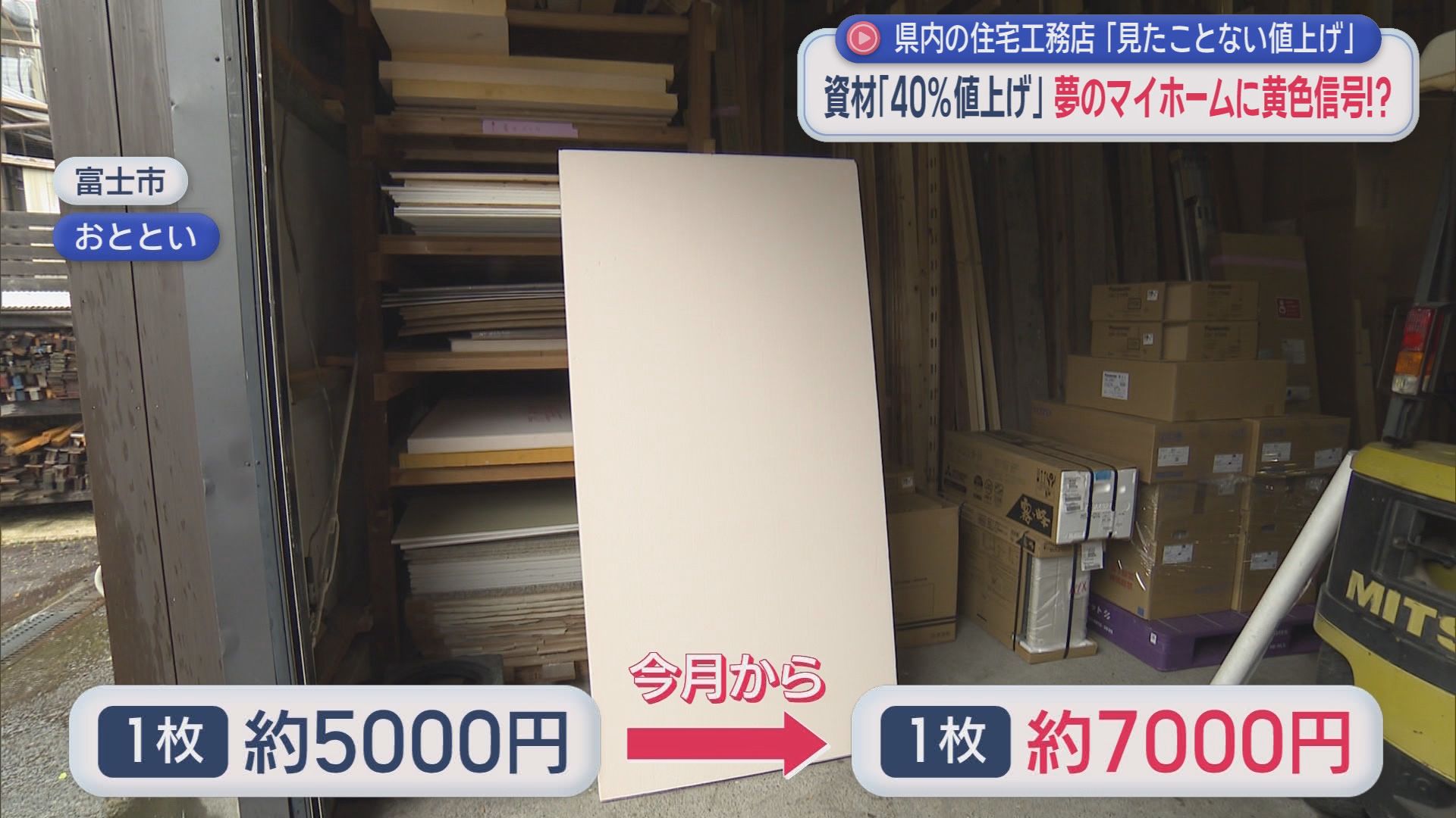 住宅業界衝撃「見たことない値上げ幅」…原油高で建築資材高騰　工務店「5%ほどの値上げ検討」　静岡・富士市　