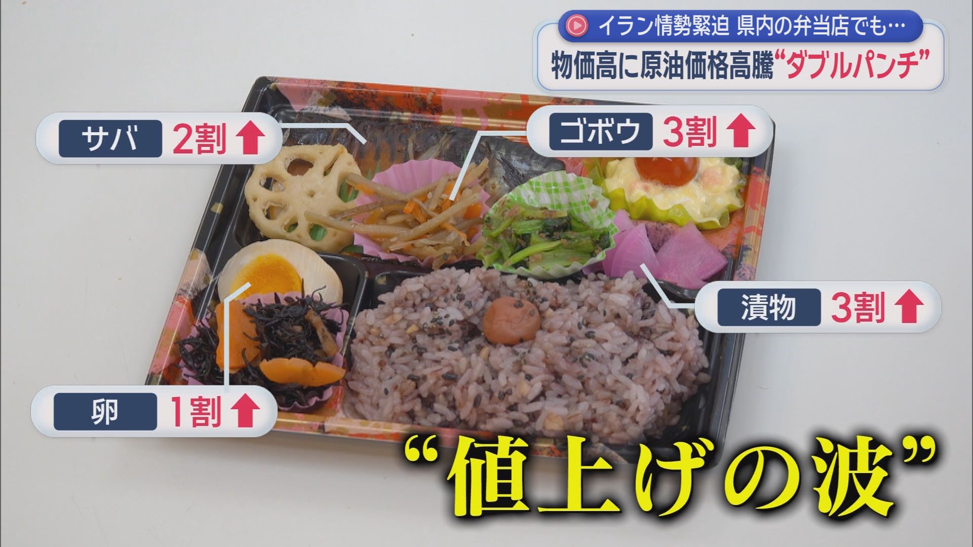 物価高で値上げに踏み切った弁当店　原油高で弁当箱や包材も値上げの予想に「もう上げられない」　静岡市