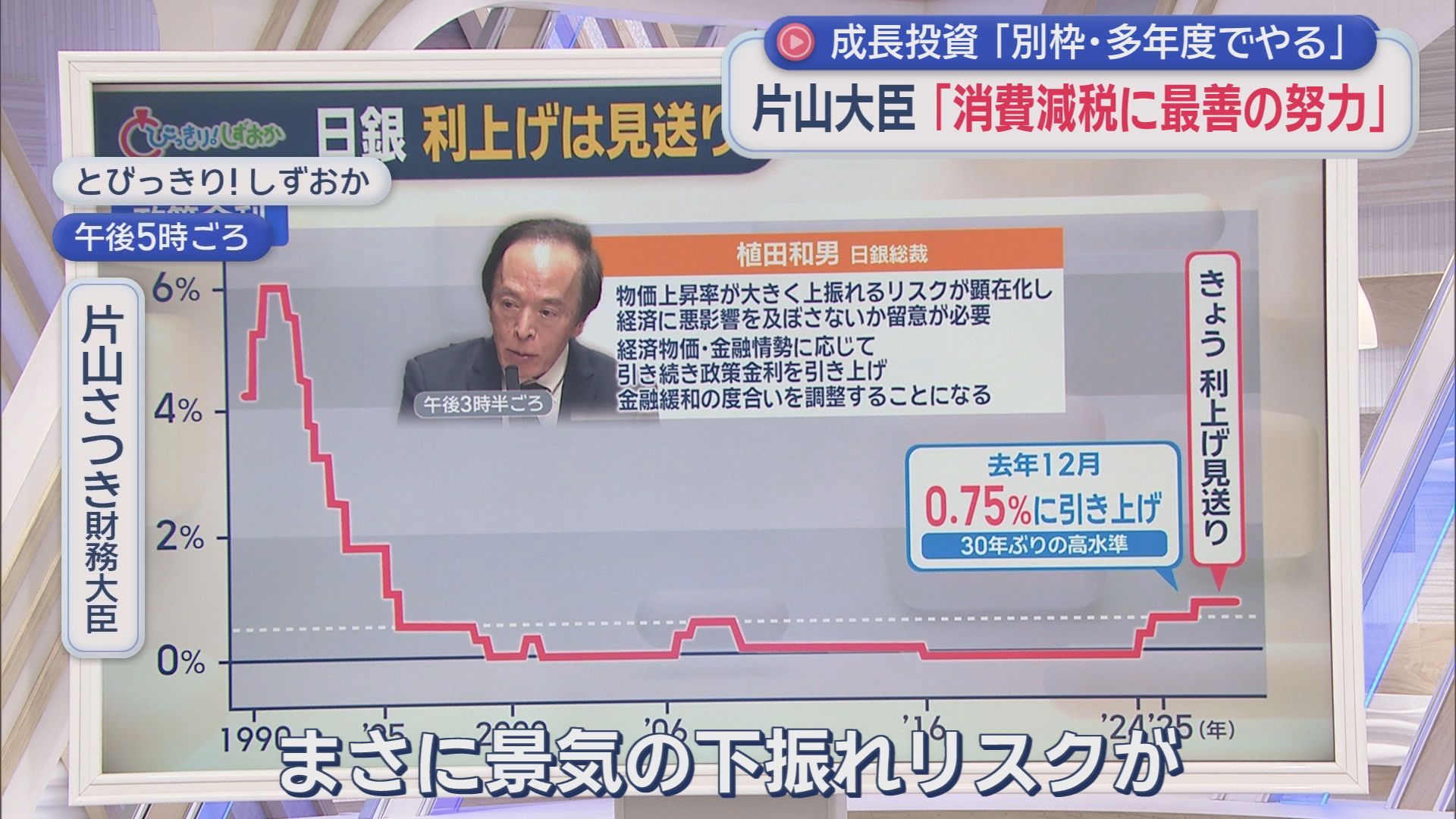 どうなるの食品消費税0%?　片山さつき財務大臣「選挙公約は重い。最善の努力をする」　番組生出演で前向き発言