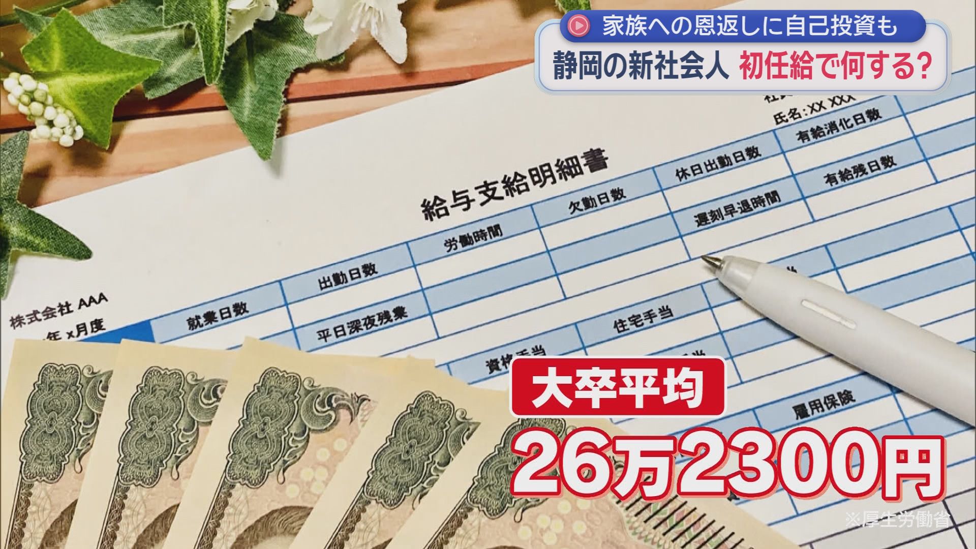 平均26万2300円　初任給で何を買いますか？　家族への恩返し、自分への投資、貯金…「仮面ライダーの変身ベルト!!」　