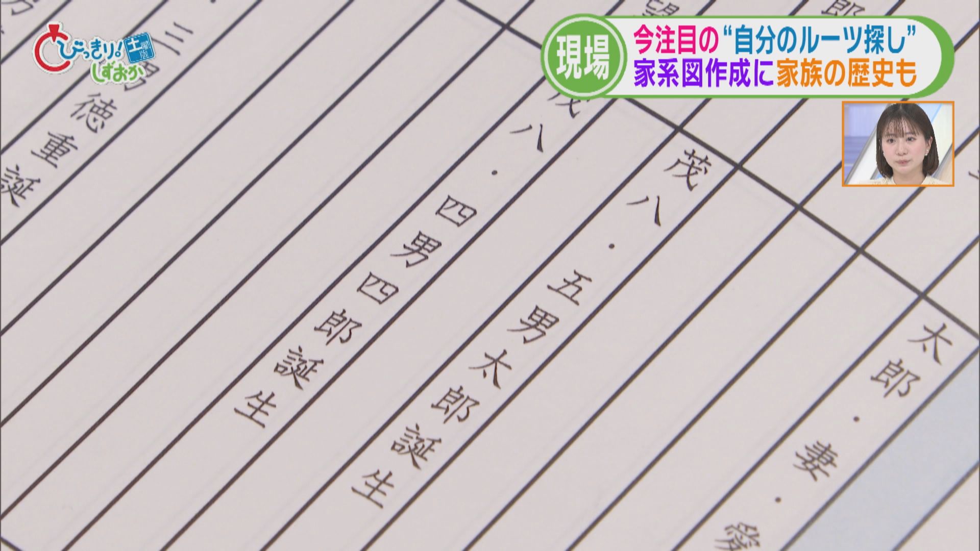 ファミリーヒストリー