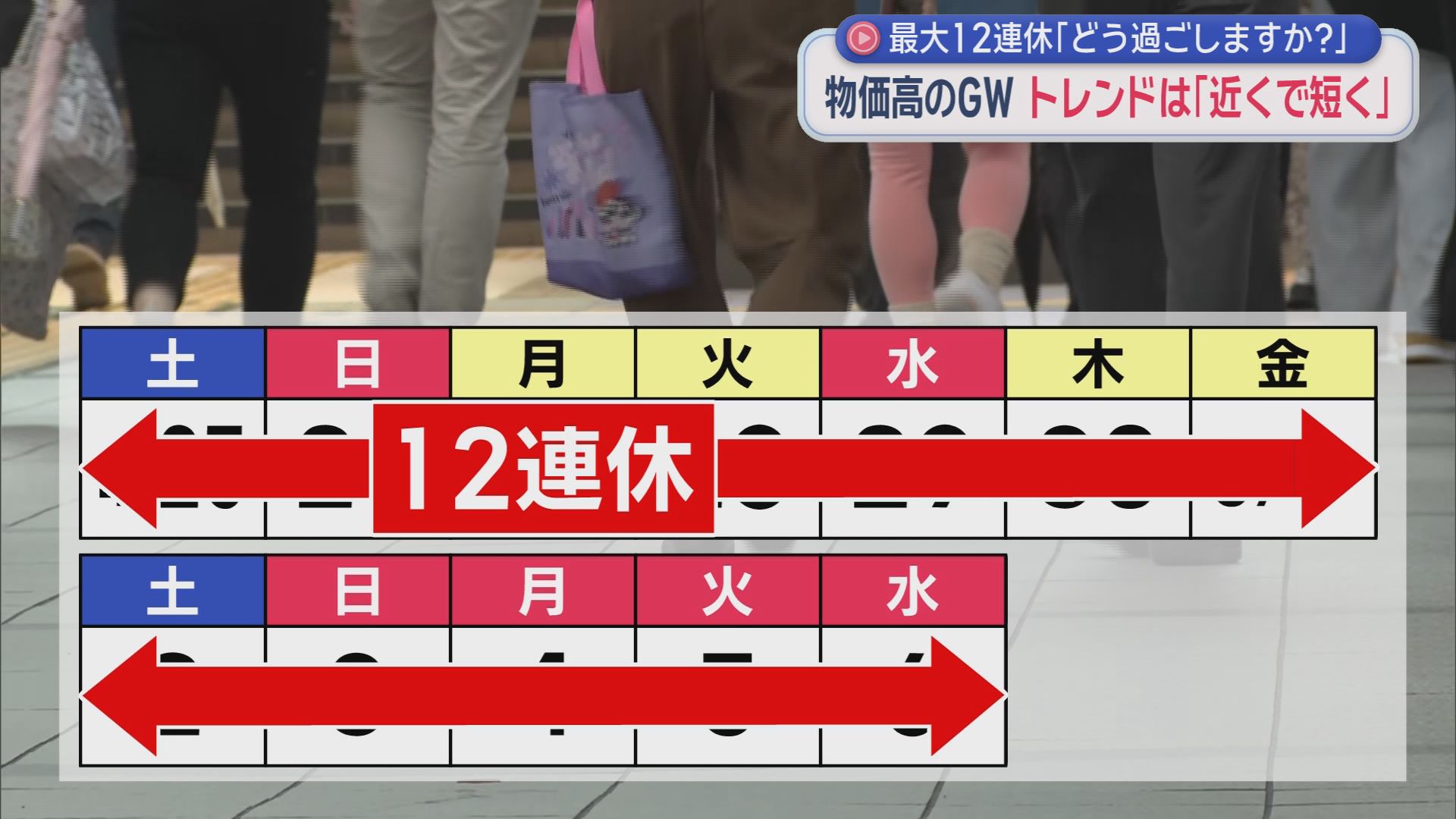 最大12連休…今年のGW「近場で短期間」がトレンド　日帰りできる静岡・熱海　釣り初体験の女子アナが1分でゲット