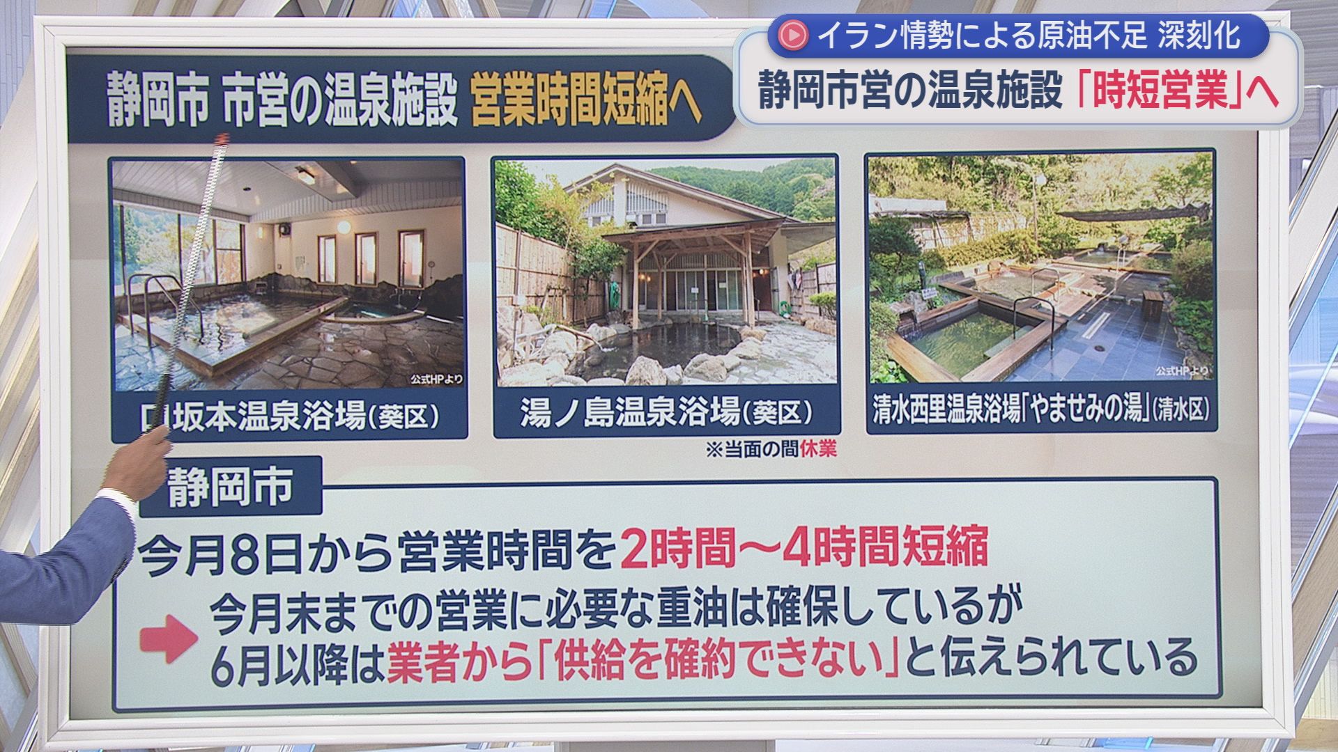 「待ち遠しかった」…重油不足で営業休止の入浴施設が再開　今後は不透明「何とか続けたい」　浜松市