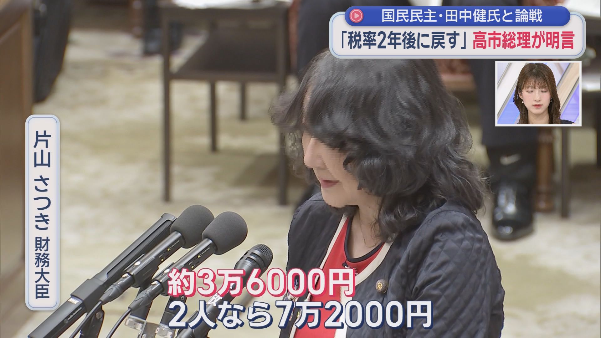 飲食料品の消費税「2年限定で8%⇒1%」案　国民・田中氏「一度下げた税を２年後に戻せる?」　高市総理「元に戻す」