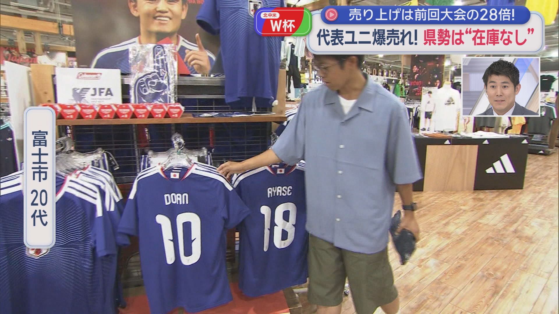 【W杯】代表ユニホーム爆売れ…すでに前回の28倍　「ユニホーム着ると『熱が入る』」　静岡市