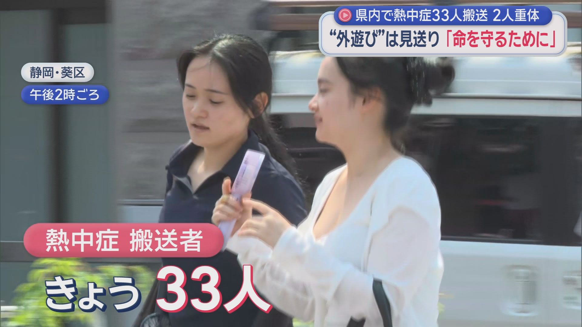 “危険な暑さ”…3日連続の猛暑日　熱中症の搬送者は今年最多の33人　企業では手厚い対策も　こども園は「暑さ指数」で外遊びNGの日も　静岡県