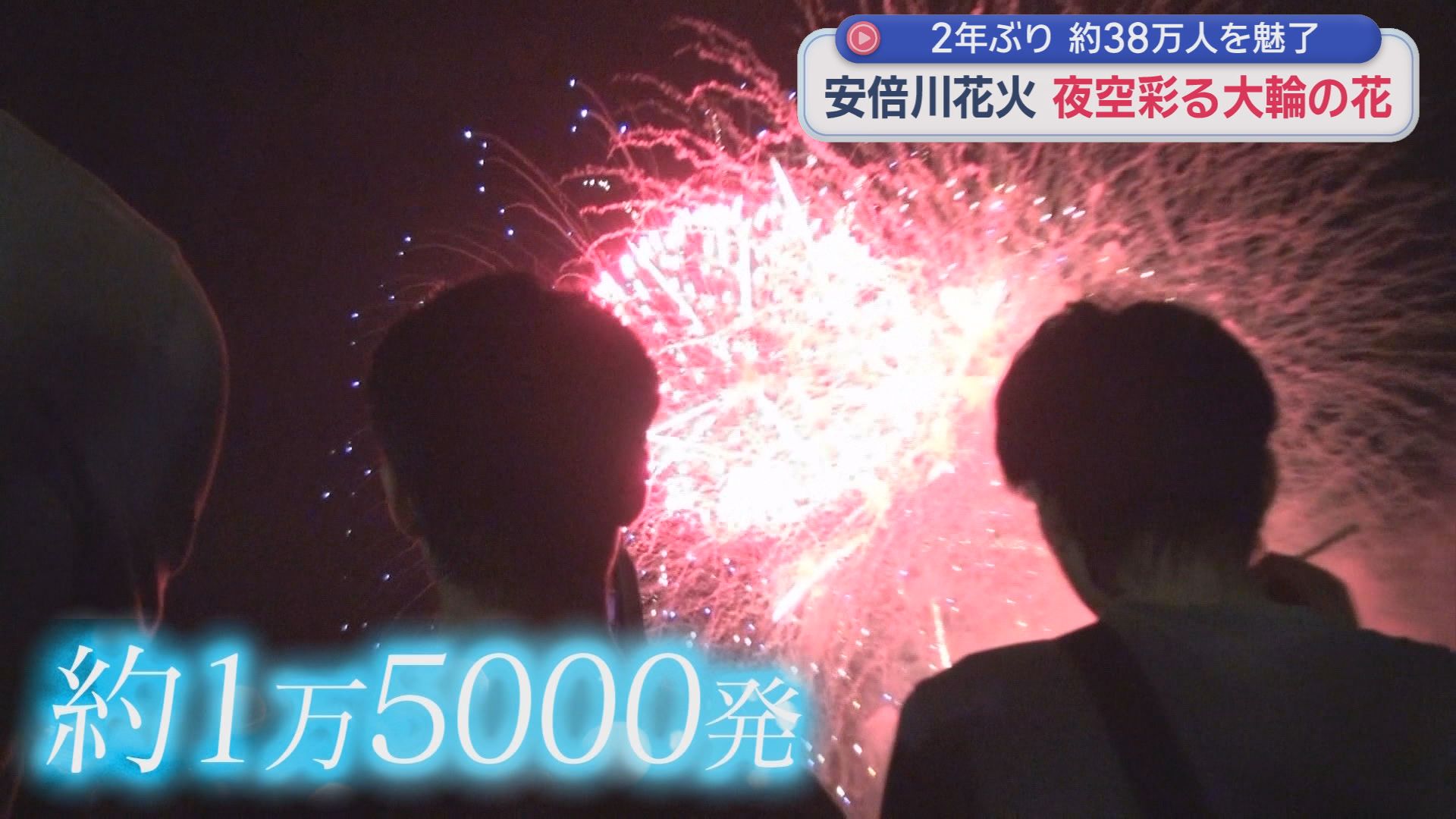 2年ぶり「安倍川花火大会」に38万人　打ち上げ11時間前から多くの人が場所取り　「めっちゃ感動した」「迫力がある」　静岡市