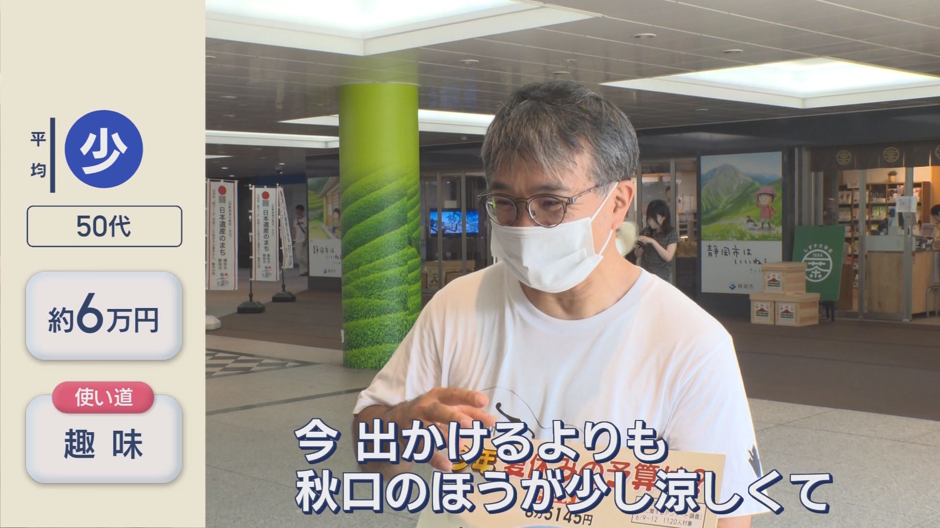 「今年は節約」物価高で夏休みに異変　平均予算は過去最高の去年から2万円減　連日の猛暑で行き先や時期も変化が　静岡県で聞きました