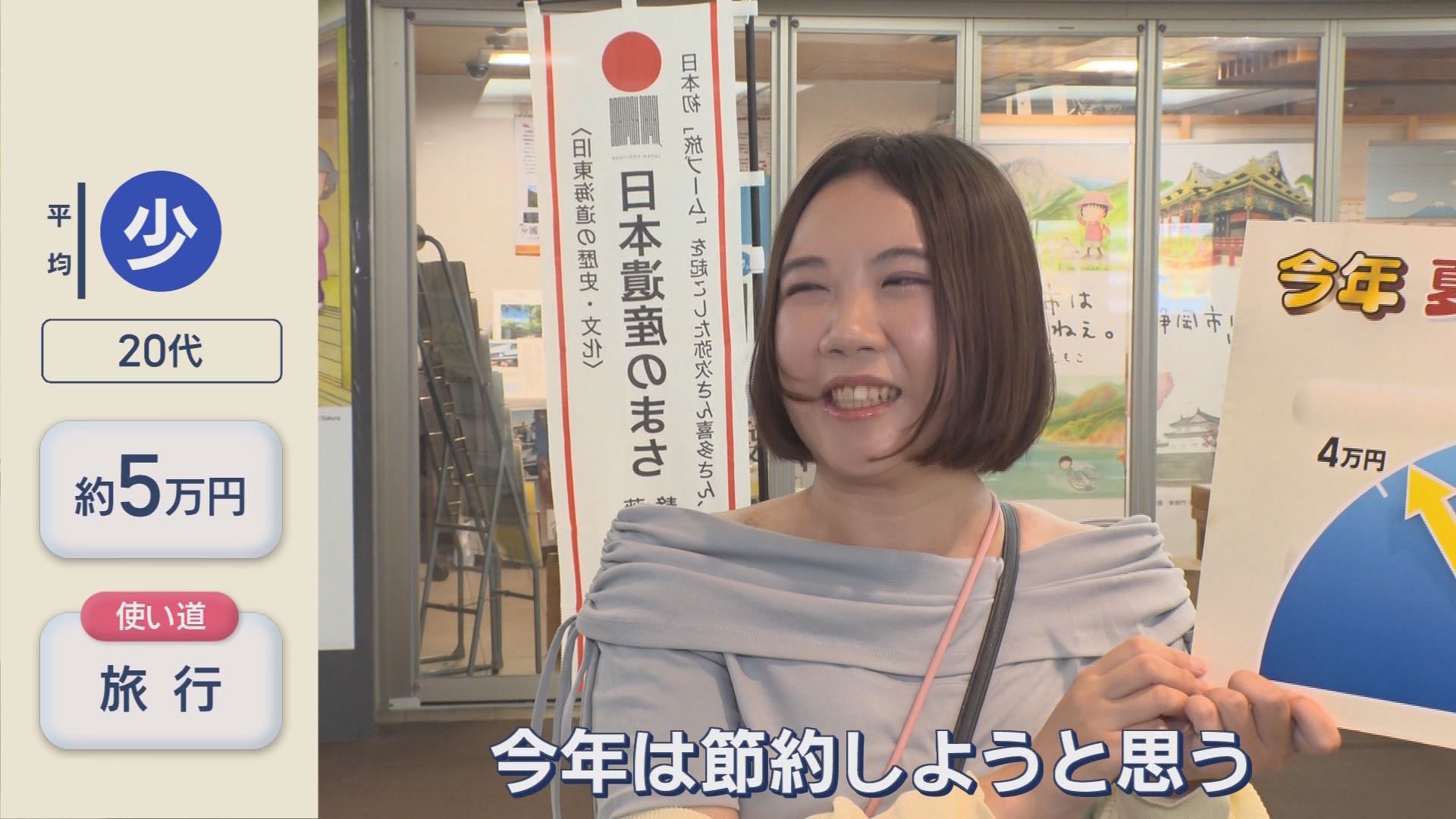 「今年は節約」物価高で夏休みに異変　平均予算は過去最高の去年から2万円減　連日の猛暑で行き先や時期も変化が　静岡県で聞きました