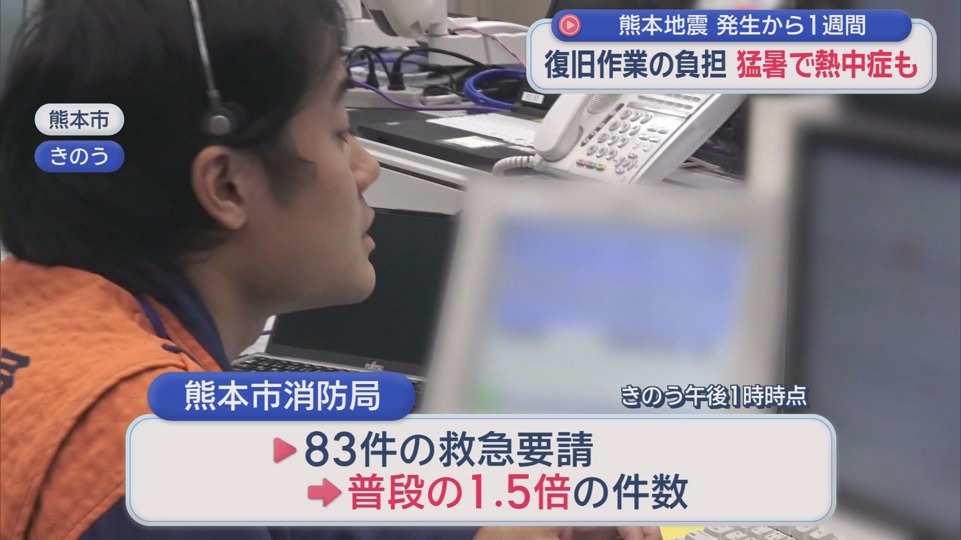 猛暑と断水が直撃…8300人超避難、断水4万5000戸　熊本地震1週間もなお深刻な実態　10年前に続きまた被災「がっかりしている」　静岡からも支援…トイレカーを被災地に