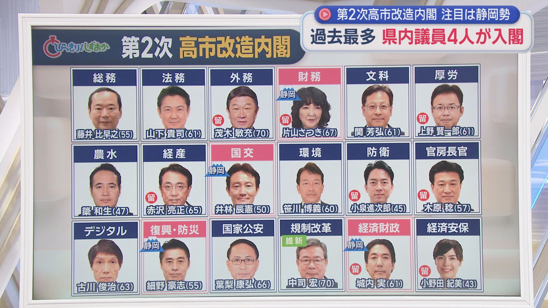 涙の初入閣…井林辰憲国交相『恩返ししたい』　 高市首相“選挙に強い人材”を抜擢！細野・井林両氏起用に込めた狙い　参院は石井氏更迭で反乱!?『全面戦争だ』自民党内に不穏な火種