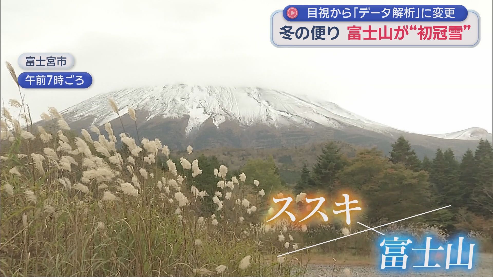 富士山が「雪化粧」　130年以上続いた目視から今季から気象レーダーによる解析に　『初冠雪』は去年より1週間遅く