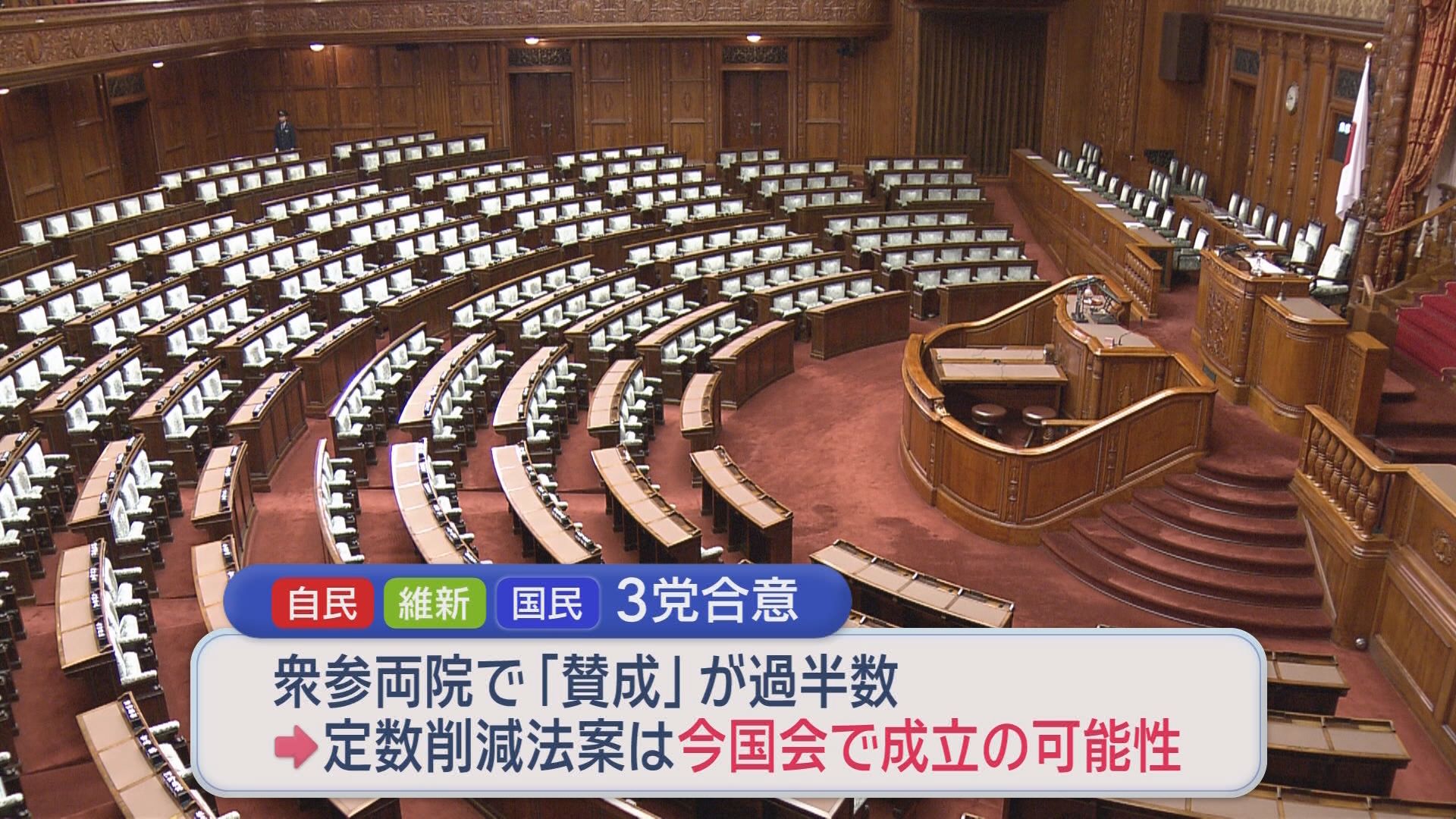 自民・維新・国民が「比例31議席」削減で合意　国民・榛葉幹事長「我々が歩み寄らなければ45減だった」