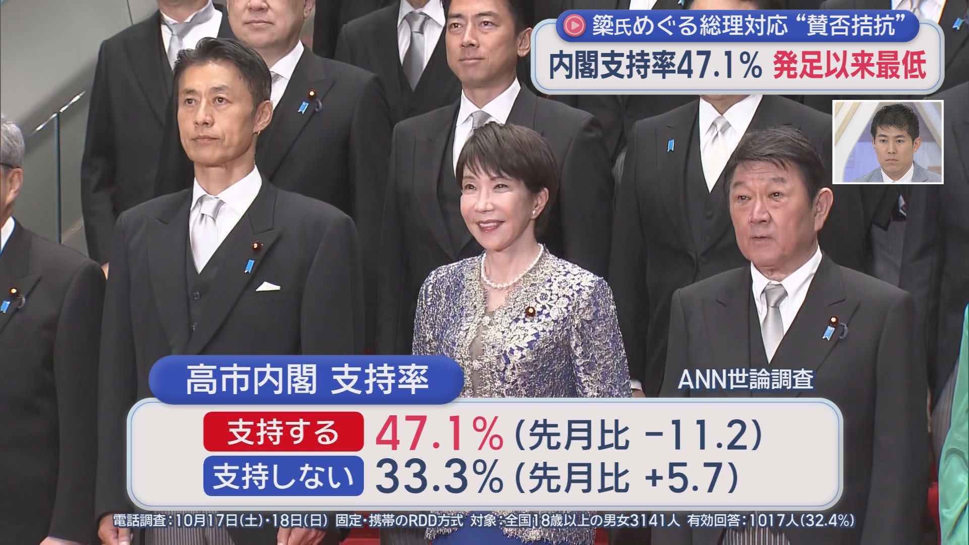 高市政権1年 「食料品の消費税1％」実現へ正念場 「弁当は1％、店は10％？」 飲食業界から不満の声 /今週の政治ニュース